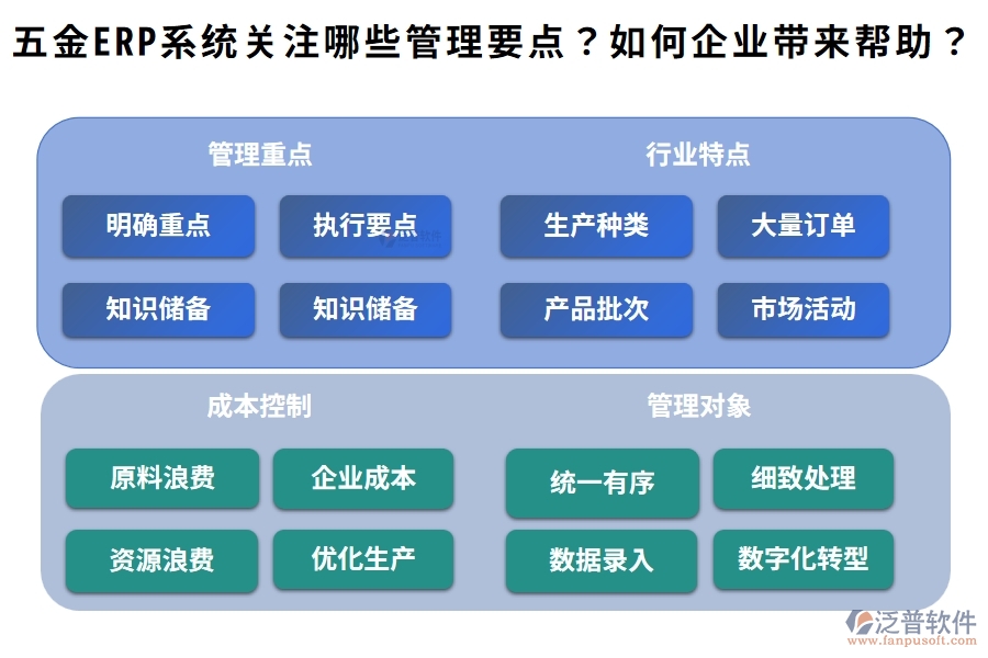 五金ERP系統(tǒng)主要關(guān)注哪些管理要點(diǎn)？它如何為企業(yè)帶來實(shí)質(zhì)性的幫助？