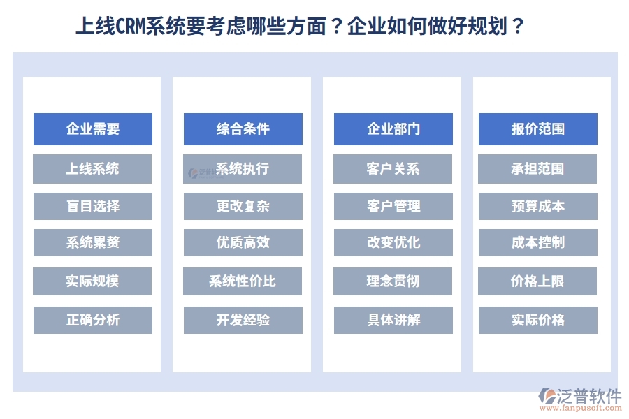 上線CRM系統(tǒng)要考慮哪些方面？企業(yè)如何做好規(guī)劃？
