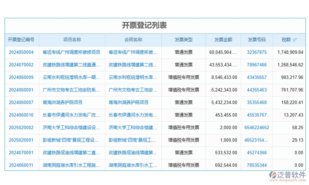 應(yīng)收賬款管理軟件：合同、管理、發(fā)票、審批一應(yīng)俱全