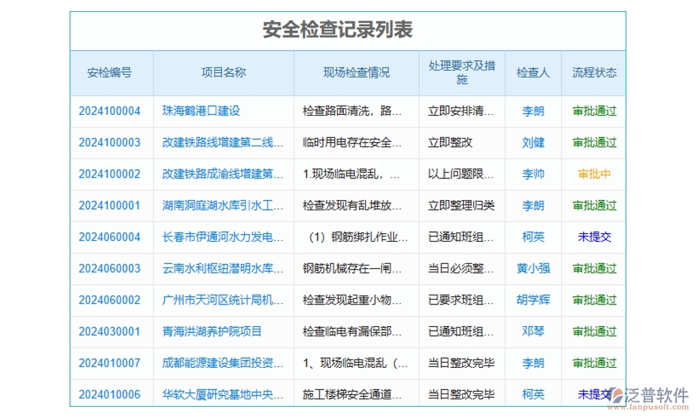 【泛普設(shè)備入場管理軟件】清單詳盡、運(yùn)輸安全、驗(yàn)收嚴(yán)格、入庫規(guī)范，項(xiàng)目成功第一步