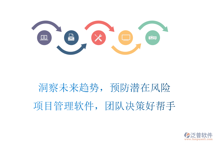 洞察未來趨勢，預防潛在風險，項目管理軟件，團隊決策好幫手