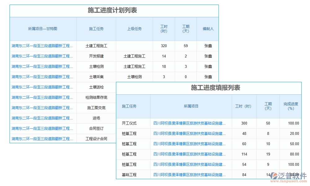 建筑工序管理系統(tǒng)新典范：進度資源管理質(zhì)量一體化，施工更智能、更高效