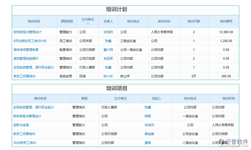 施工技術(shù)交底軟件：技術(shù)交底輕松搞定，項(xiàng)目管理文檔內(nèi)容一屏掌控