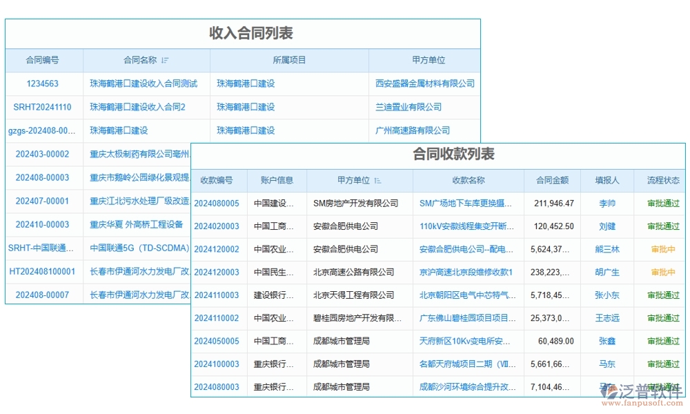 勞務(wù)方臺賬管理軟件，信息、人員、合同、報價全掌控