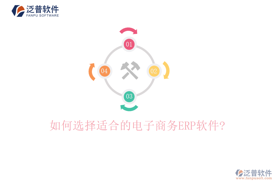 如何選擇適合的電子商務(wù)<a href=http://www.52tianma.cn/fanpuerp/ target=_blank class=infotextkey>ERP軟件</a>?