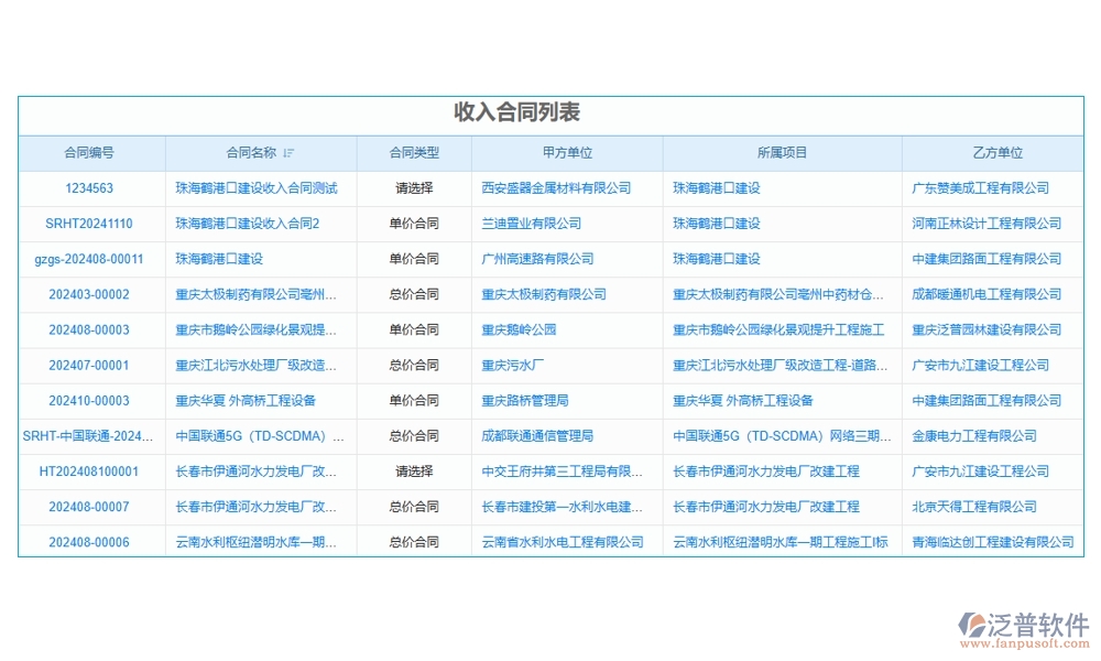 施工勞務(wù)總稅額管理軟件，引領(lǐng)稅務(wù)管理新紀(jì)元，勞務(wù)合同發(fā)票稅務(wù)全面智能化管理