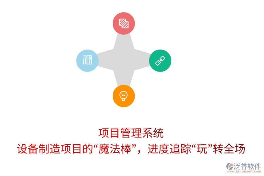 項(xiàng)目管理系統(tǒng)： 設(shè)備制造項(xiàng)目的“魔法棒”，進(jìn)度追蹤“玩”轉(zhuǎn)全場