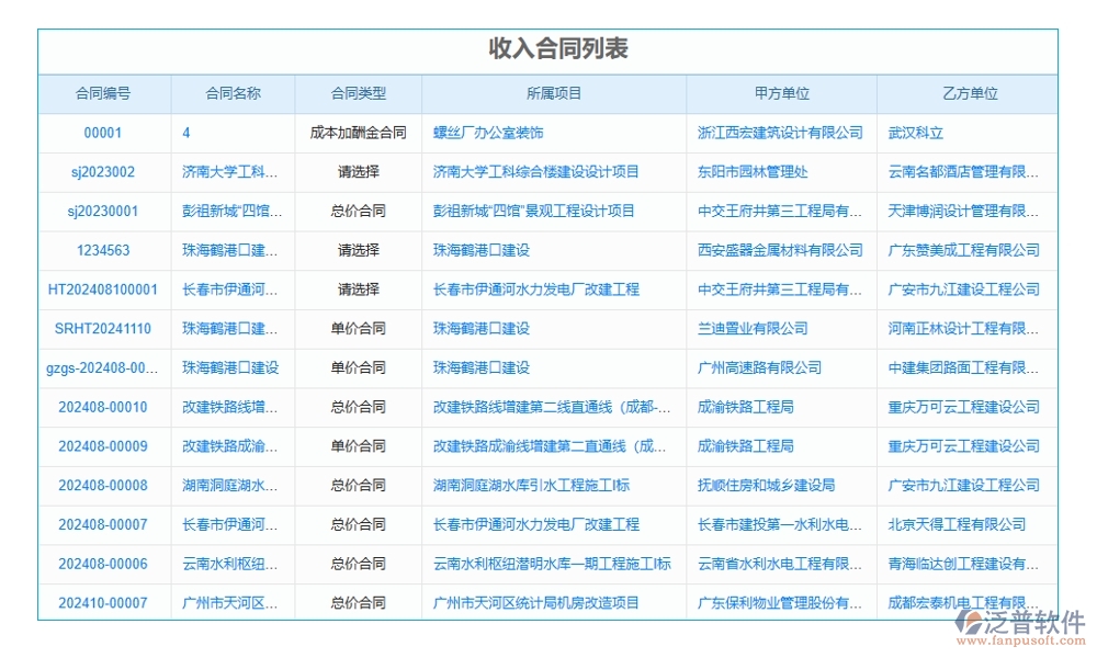 建筑行業(yè)合同管理軟件，合同歸檔審批變更全把控，智能管理引領(lǐng)未來(lái)新趨勢(shì)