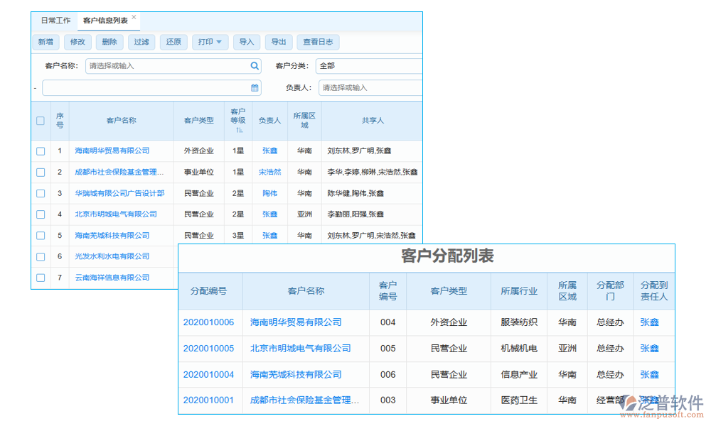 科研項(xiàng)目采購管理平臺