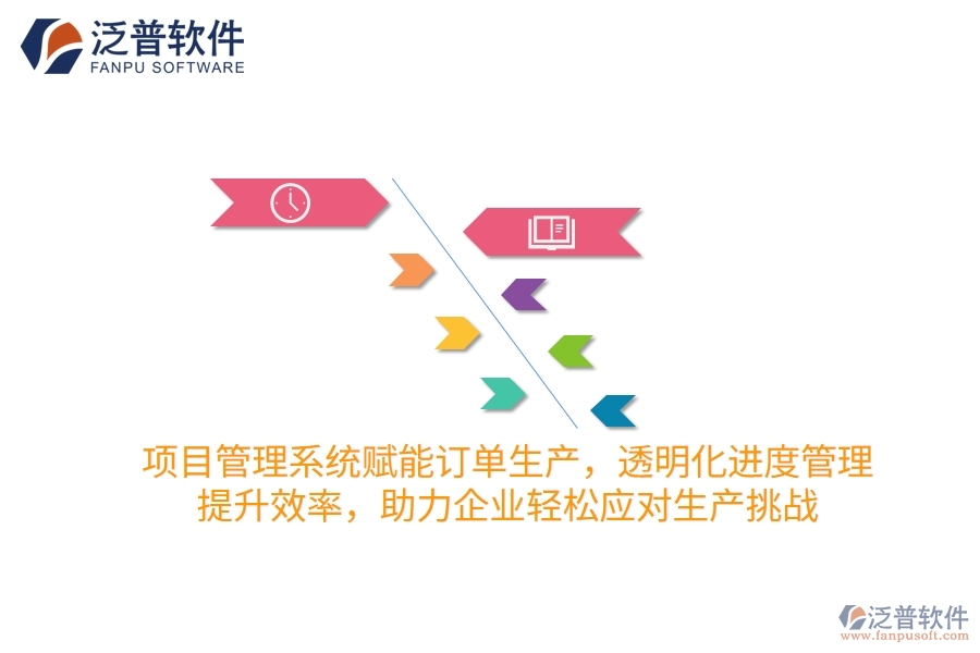 項目管理系統(tǒng)賦能訂單生產，透明化進度管理，提升效率，助力企業(yè)輕松應對生產挑戰(zhàn)