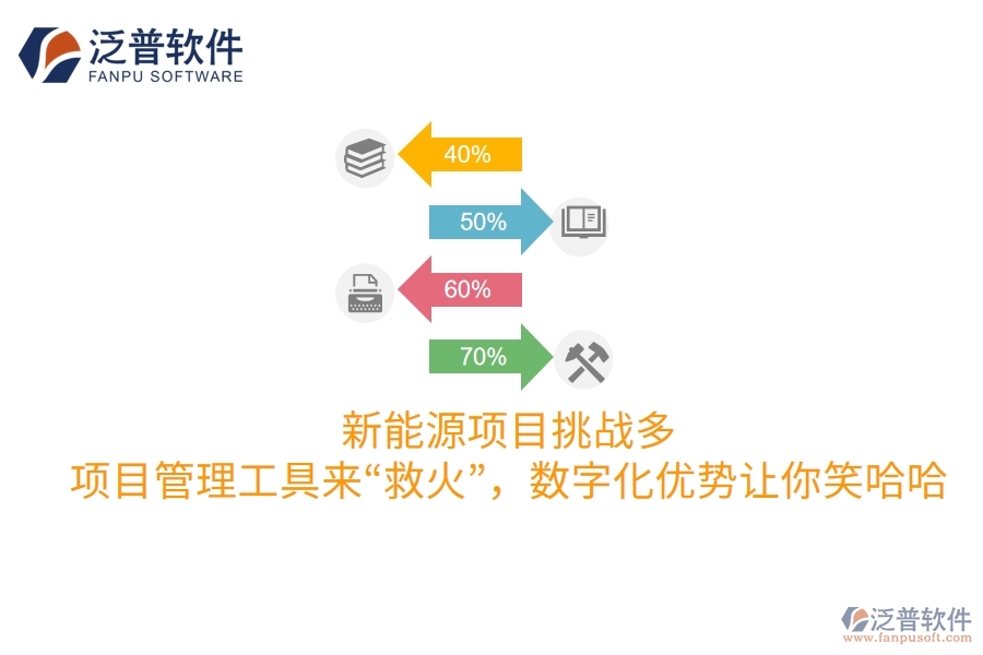 新能源項(xiàng)目挑戰(zhàn)多？項(xiàng)目管理工具來(lái)“救火”，數(shù)字化優(yōu)勢(shì)讓你笑哈哈