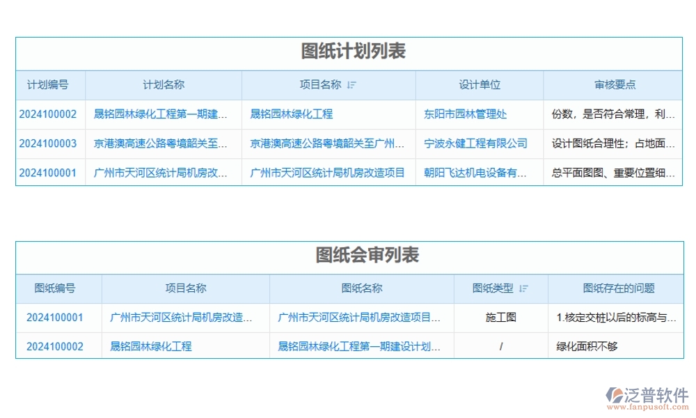 施工工程量計(jì)算軟件，項(xiàng)目管理、圖紙施工材料一站式管理，工程新境界