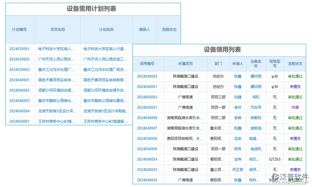 材料設(shè)備輕松管，項目進度不操心——施工建筑管理軟件系統(tǒng)