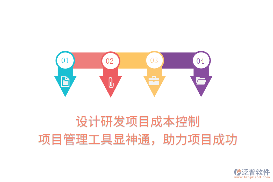 設(shè)計研發(fā)項目成本控制， 項目管理工具顯神通，助力項目成功