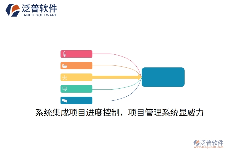 系統(tǒng)集成項(xiàng)目進(jìn)度控制，項(xiàng)目管理系統(tǒng)顯威力