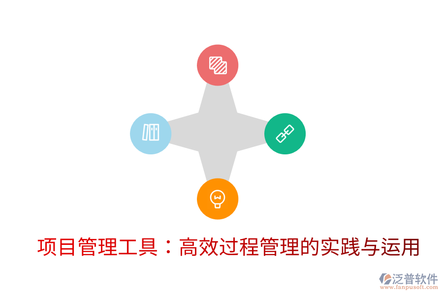 項(xiàng)目管理工具：高效過(guò)程管理的實(shí)踐與運(yùn)用