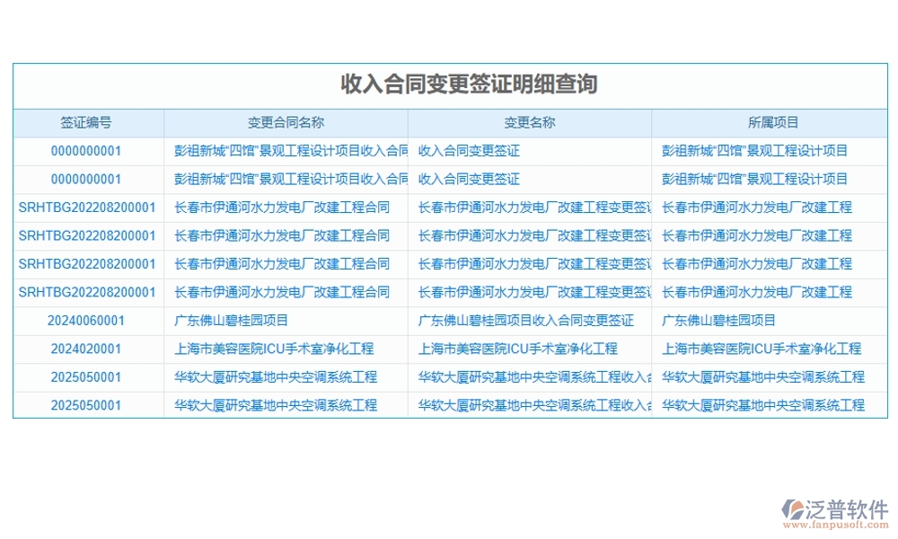 建筑行業(yè)合同管理軟件，合同歸檔審批變更全把控，智能管理引領(lǐng)未來(lái)新趨勢(shì)