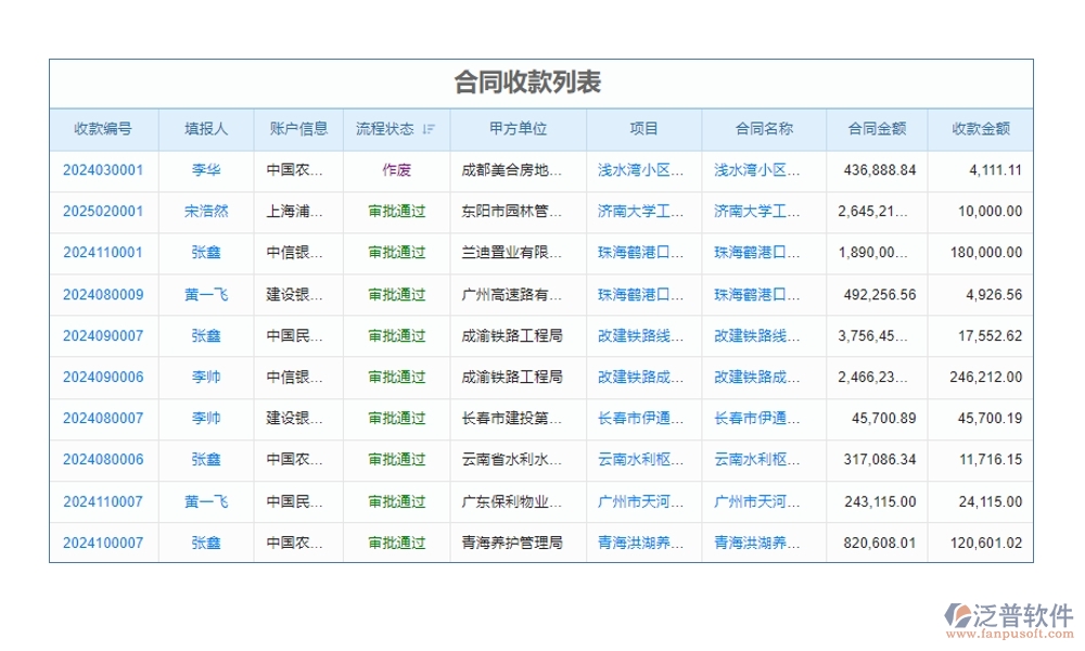 泛普工程款申請管理軟件：款項申請、流程、使用全掌控
