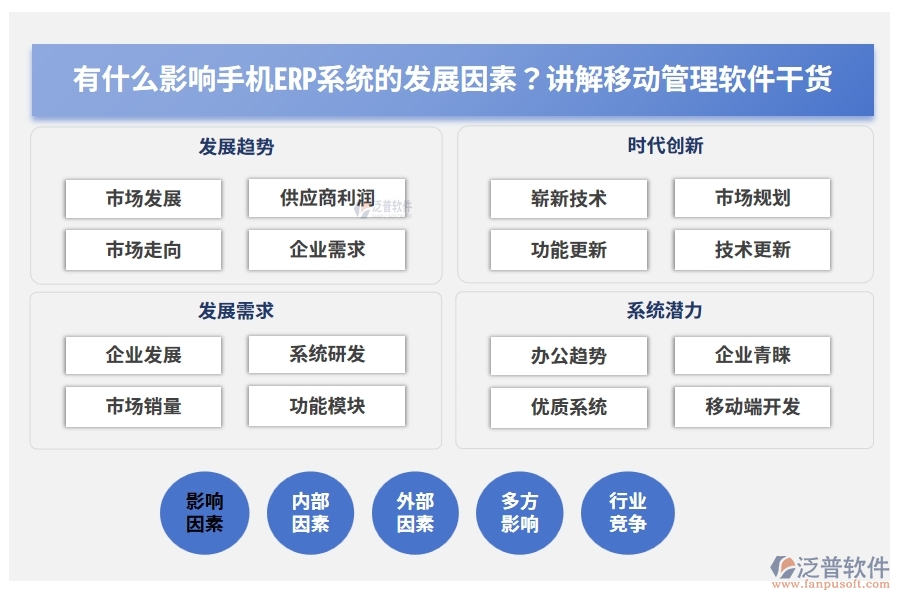 有什么影響手機ERP系統(tǒng)的發(fā)展因素？講解移動管理軟件干貨