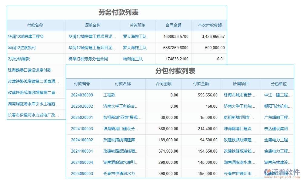 【智慧支付新體驗】勞務(wù)款管理軟件，申請便捷、流程高效、憑證齊全、支付安全