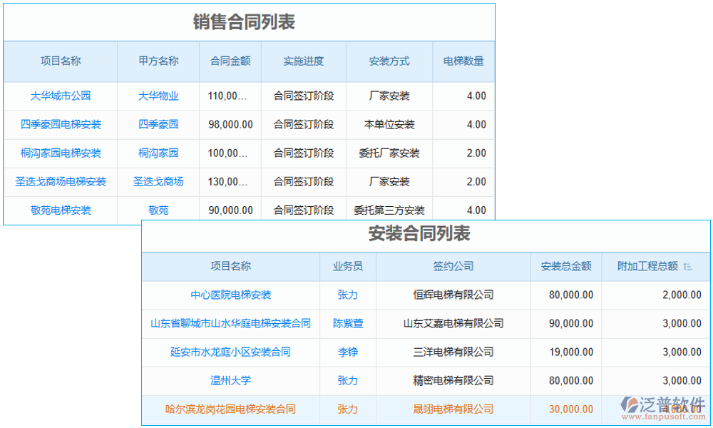 電梯工程資料管理軟件是一款專(zhuān)為電梯工程行業(yè)設(shè)計(jì)的資料管理工具