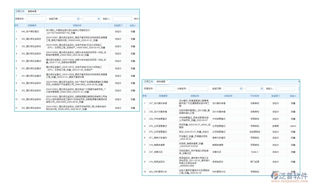 工程開工報告管理軟件是一個集報告管理、審核管理、版本管理和審批管理等功能于一體的綜合性工具