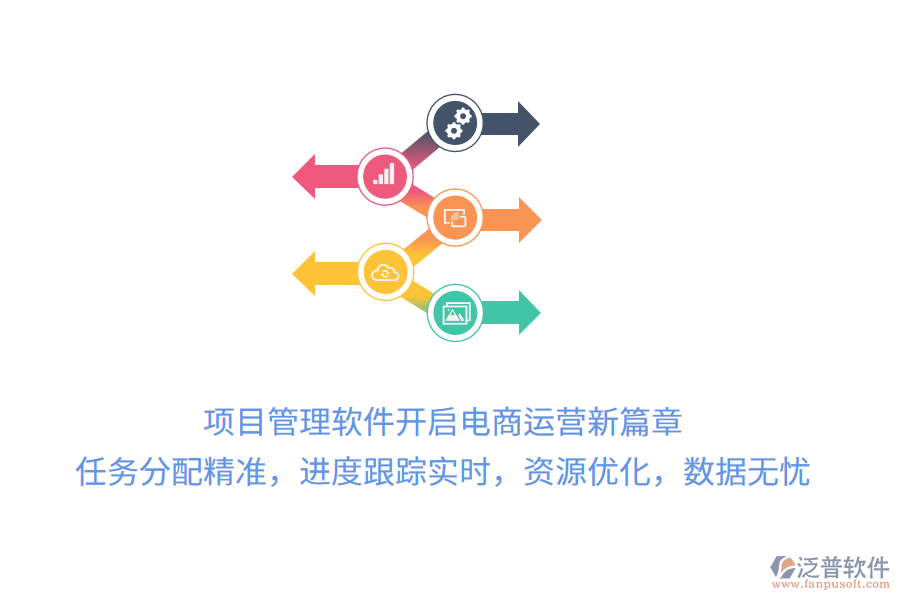 項(xiàng)目管理軟件開(kāi)啟電商運(yùn)營(yíng)新篇章，任務(wù)分配精準(zhǔn)，進(jìn)度跟蹤實(shí)時(shí)，資源優(yōu)化，數(shù)據(jù)無(wú)憂