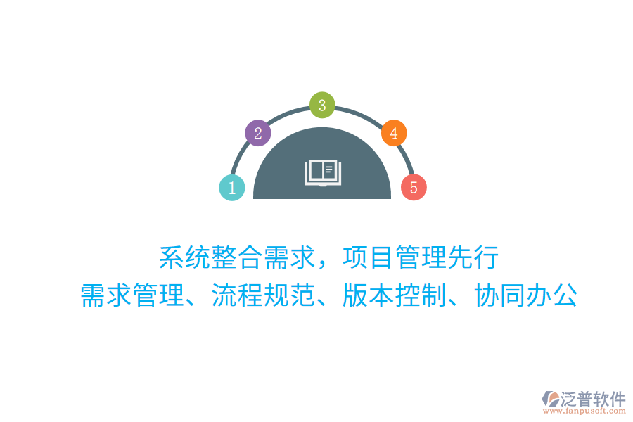 系統(tǒng)整合需求，項(xiàng)目管理先行 需求管理、流程規(guī)范、版本控制、協(xié)同辦公