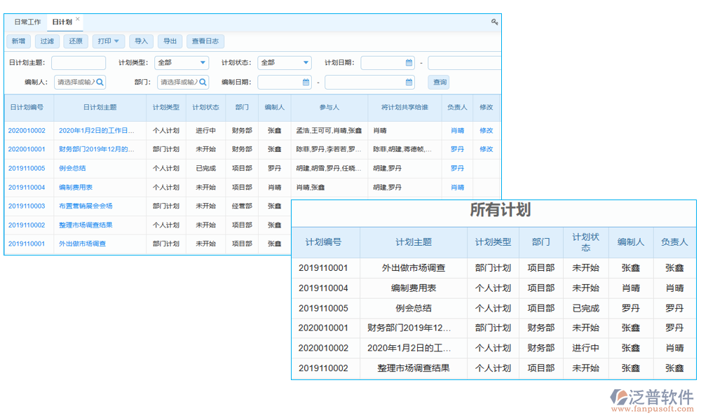 項(xiàng)目個(gè)人管理軟件