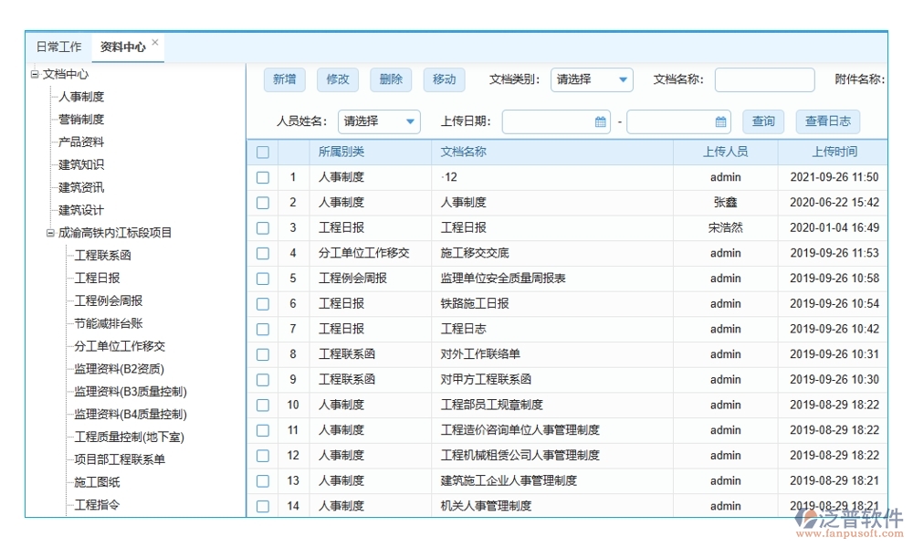 協(xié)同無間，項目協(xié)同工作軟件：實現(xiàn)項目、團隊、通知、資料的無縫對接