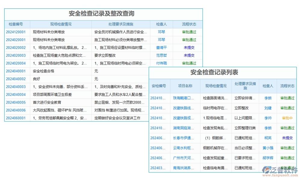 施工圖管理信息系統(tǒng)，圖紙存儲、變更一站式解決方案