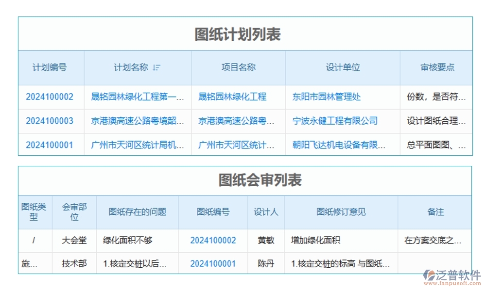 施工圖管理信息系統(tǒng)，圖紙存儲、變更一站式解決方案