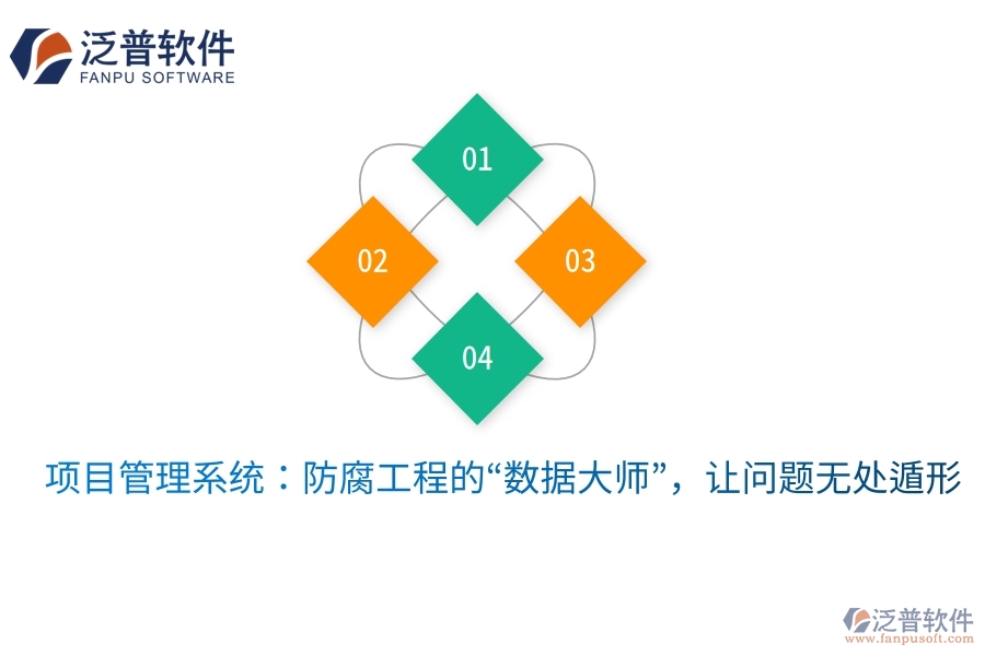 項(xiàng)目管理系統(tǒng)：防腐工程的“數(shù)據(jù)大師”，讓問(wèn)題無(wú)處遁形