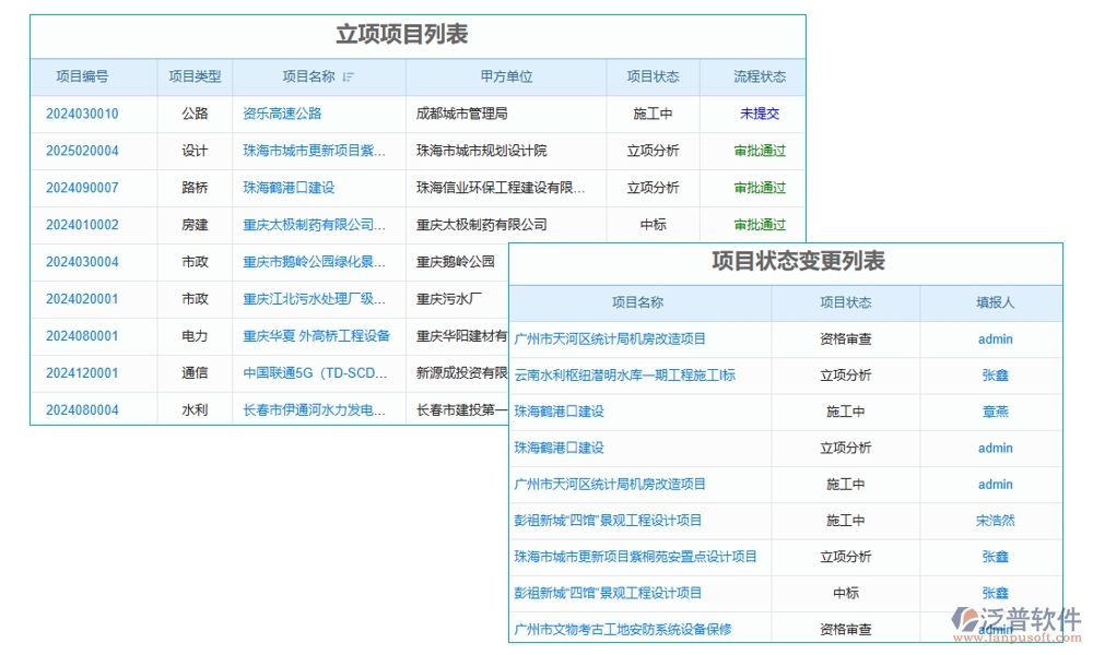 施工工程量計(jì)算軟件，項(xiàng)目管理、圖紙施工材料一站式管理，工程新境界
