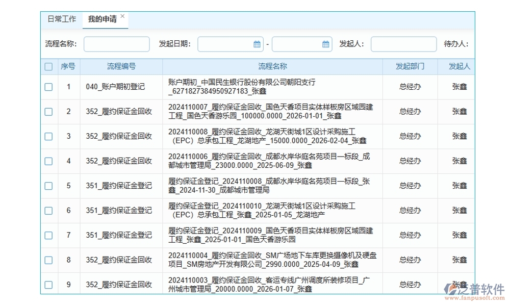 【智慧支付新體驗】勞務(wù)款管理軟件，申請便捷、流程高效、憑證齊全、支付安全