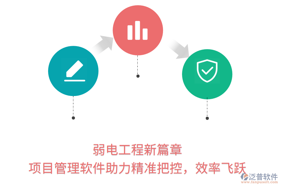 弱電工程新篇章， 項目管理軟件助力精準把控，效率飛躍