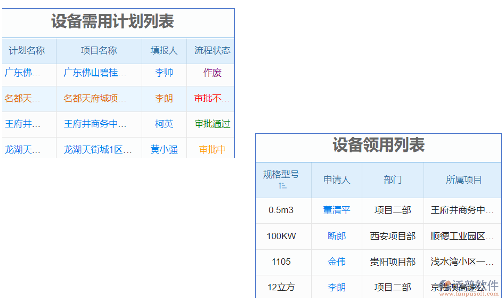 電梯設(shè)備銷售安裝管理軟件是一款集銷售、安裝、管理于一體的綜合軟件
