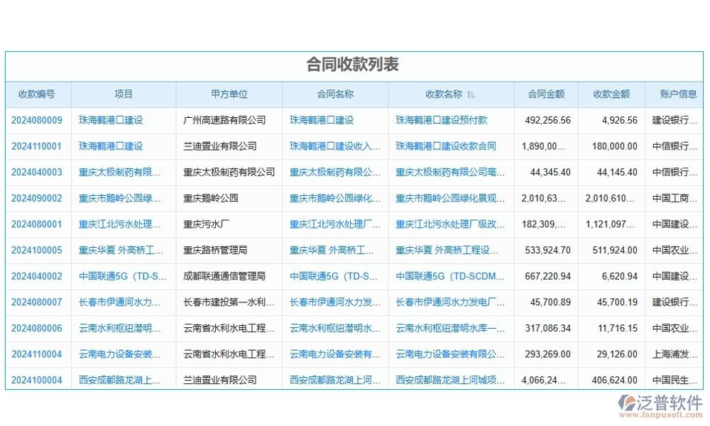 勞務結(jié)算，不再繁瑣！臺賬管理軟件，輕松駕馭流程、憑證、結(jié)算、支付四大環(huán)節(jié)