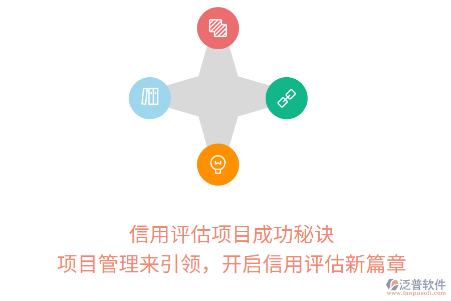 信用評估項(xiàng)目成功秘訣， 項(xiàng)目管理來引領(lǐng)，開啟信用評估新篇章