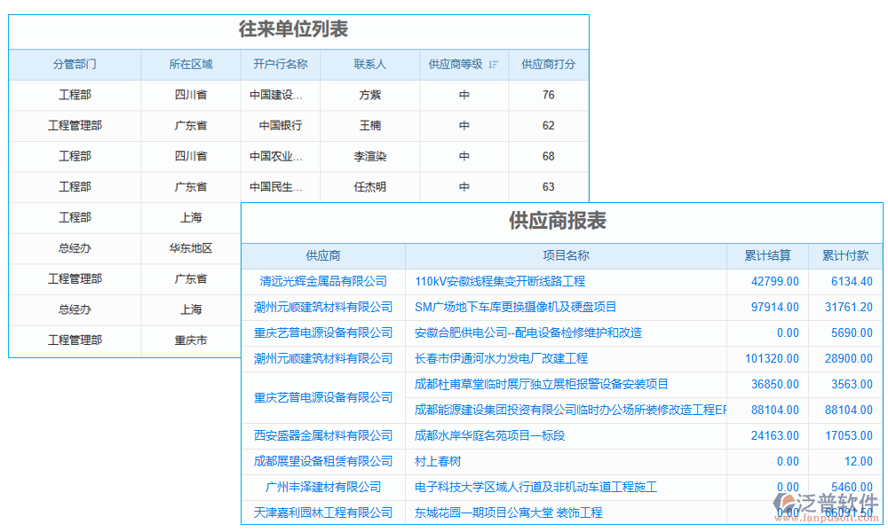 供應商管理