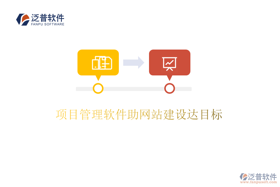 項目管理軟件助網(wǎng)站建設(shè)達(dá)目標(biāo)