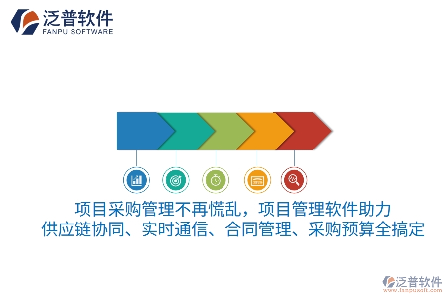 項(xiàng)目采購(gòu)管理不再“手忙腳亂”，項(xiàng)目管理軟件助你“游刃有余”，供應(yīng)鏈協(xié)同、實(shí)時(shí)通信、合同管理、采購(gòu)預(yù)算全搞定