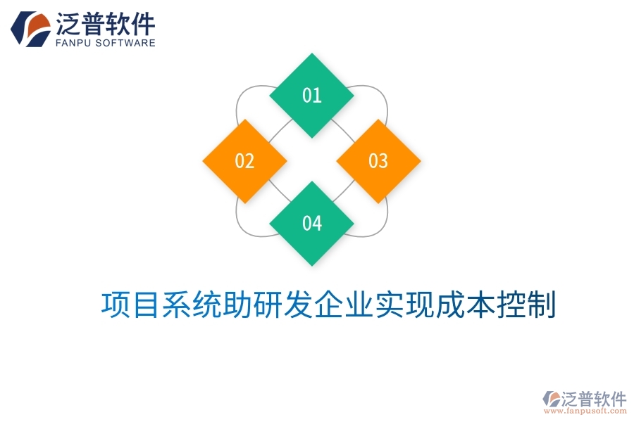 項目系統(tǒng)助研發(fā)企業(yè)實(shí)現(xiàn)成本控制