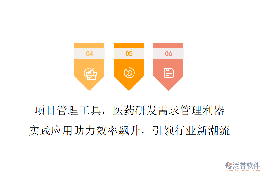 項目管理工具，醫(yī)藥研發(fā)需求管理利器,實踐應用助力效率飆升，引領行業(yè)新潮流!