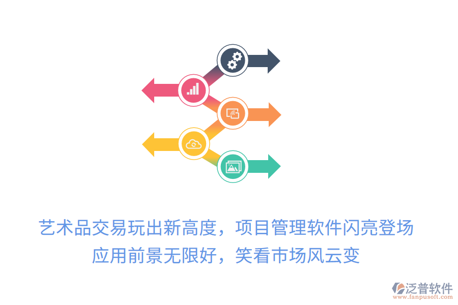 藝術(shù)品交易玩出新高度，項目管理軟件閃亮登場！應(yīng)用前景無限好，笑看市場風(fēng)云變