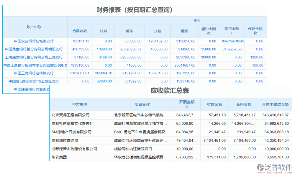 項目賬戶轉(zhuǎn)賬管理軟件