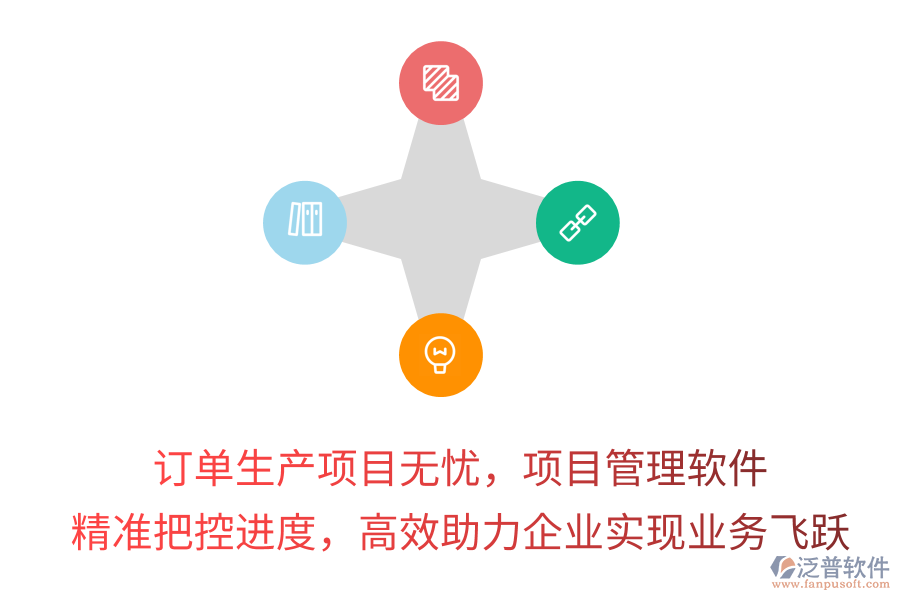 訂單生產(chǎn)項(xiàng)目無(wú)憂，項(xiàng)目管理軟件精準(zhǔn)把控進(jìn)度，高效助力企業(yè)實(shí)現(xiàn)業(yè)務(wù)飛躍