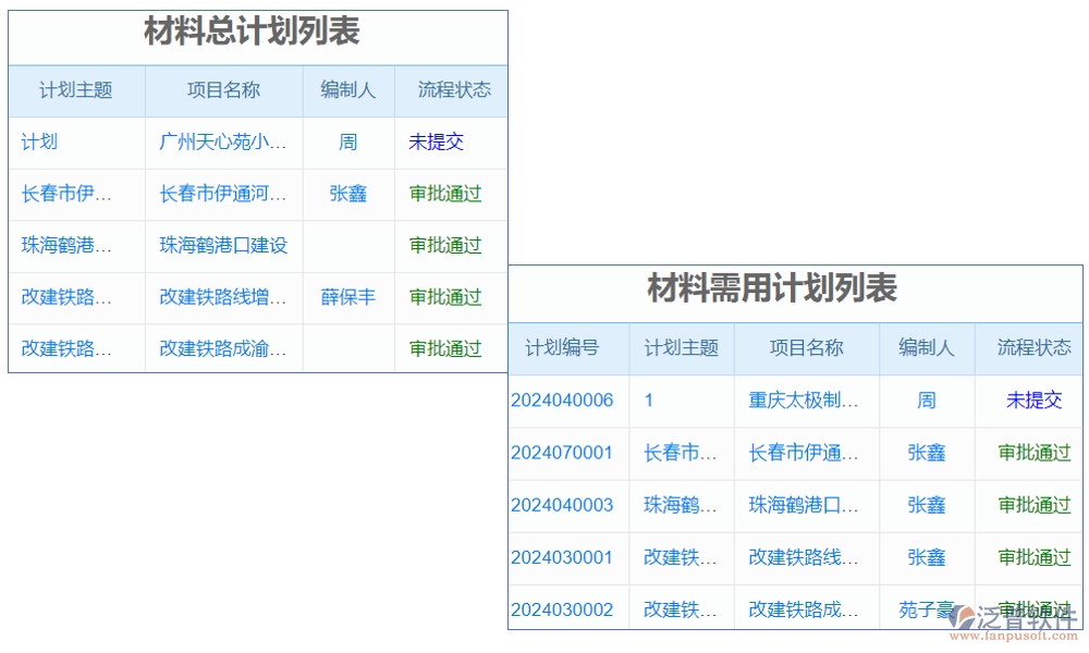 電梯安裝合同軟件是一款專為電梯安裝工程設(shè)計的合同管理工具