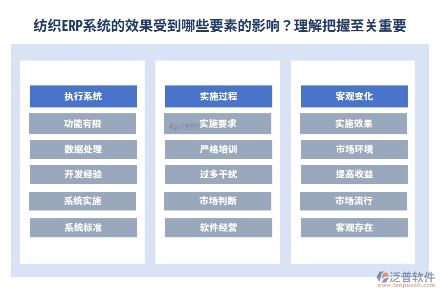 紡織ERP系統(tǒng)的效果受到哪些要素的影響？理解把握至關(guān)重要。