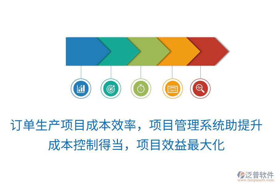 訂單生產(chǎn)項目成本效率，項目管理系統(tǒng)助提升！成本控制得當(dāng)，項目效益最大化